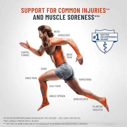 KT Tape, PRO Synthetic Elastic Kinesiology Athletic Tape, 150 Count, 10¡± Precut Strips, Rage Red