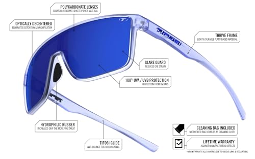 Tifosi Sanctum Shield Cycling Sunglasses Aqua Shimmer Rose Mirror Smoke - Sport Eyewear