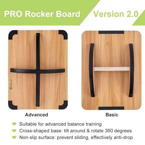 StrongTek Professional Wooden Balance Board, Rocker Board, Wood Standing Desk Accessory, Balancing Board for Under Desk, Anti Slip Roller, Core Strength, Stability, Office Wobble Boards