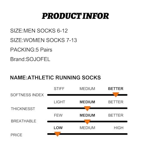 Men Women Cotton Toe Socks 5 Pairs - Athletic Five Finger Socks Black 6-12
