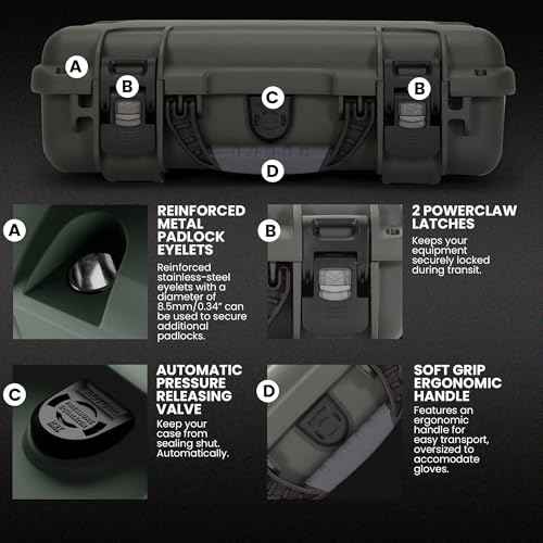 NANUK 910 Hard Case with Custom Foam Insert for 2 UP Glock Single Sporting Gear, IP67 Waterproof Hard Storage, Canada 2 UP Glock Short Case ? (14.3¡¯¡¯ x 11.1¡¯¡¯ x 4.7¡¯¡¯)