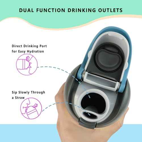 Replacement Lid for Owala Freesip Water Bottle, Compatible with Owala Lid and Cap, Premium Accessories for 16oz 24oz 32oz 40oz Bottles,Leak-Proof,BPA-Free