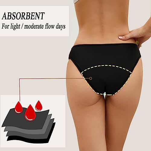 X-Small Women's Period Swimwear Bikini Bottoms Leakproof Maternity Swim Briefs - Black