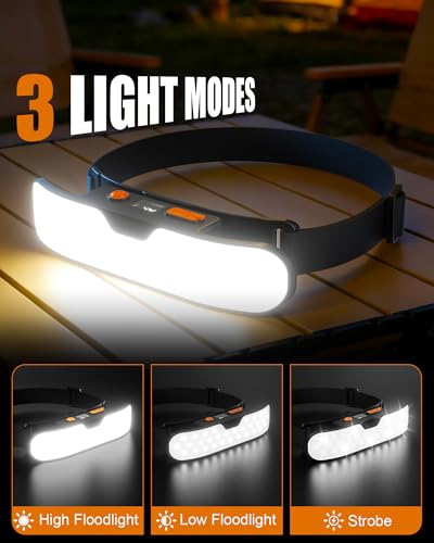 Rechargeable Headlamp with 230° Wide Beam 500 Lumens, USB-C, Waterproof