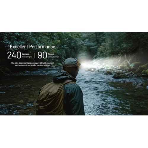 Nitecore HA11 Camping Headlamp, 240 Lumen Ultra Lightweight, use 1xAA Battery with Multi-Purpose Clip (Strap Headband)