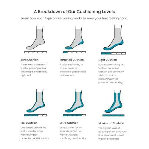 Smartwool Men's Hike Light Cushion Crew Socks