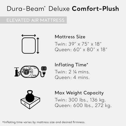 Intex Dura-Beam Deluxe Comfort-Plush Elevated: Fiber-Tech ? Queen Size ? Built-in Electric Pump ? 18in Bed Height ? 600lb Weight Capacity