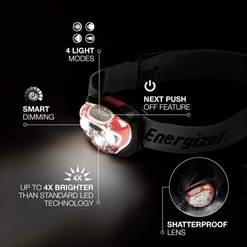 Energizer Industrial Headlamp, Water Resistant Bright LED Headlamp for Hard Hat, Durable Work Light, Batteries Included, Pack of 1