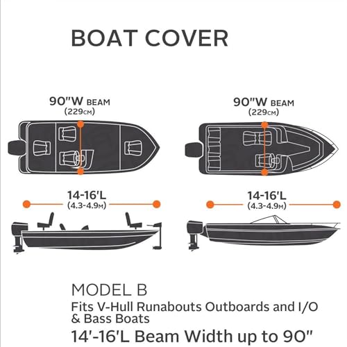 Classic Accessories StormPro Boat Cover Size: Model B
