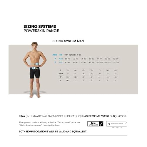 ARENA Powerskin ST Next Men¡¯s Racing Jammer Competition Swimsuit One Piece Athletic Swim Team Championship Tech Suit