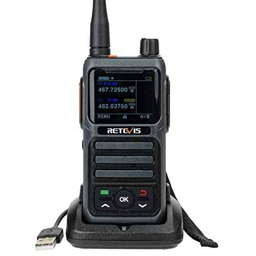Retevis RB17P GMRS Radio Walkie Talkie, GMRS 2 Way Radio Long Range Walkie Talkies Rechargeable with 2200mAh Battery, SOS Siren, NOAA Scanning & Receiving for Hikers, Campers and Hunters