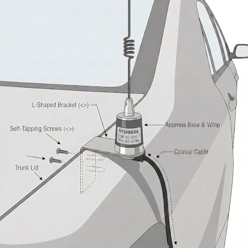 UHF GMRS NMO Antenna with Mounting Bracket and 13.1ft Coaxial Cable
