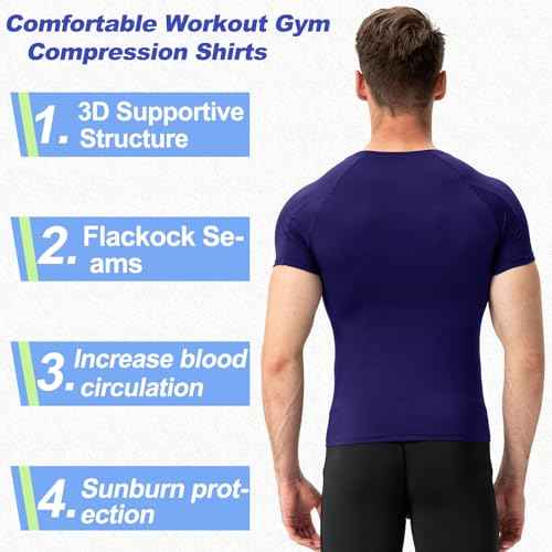 SPVISE Men's Compression Shirts Short Sleeve Workout Gym T-Shirt Running Tops Cool Dry Sports Base Layer Athletic Undershirts