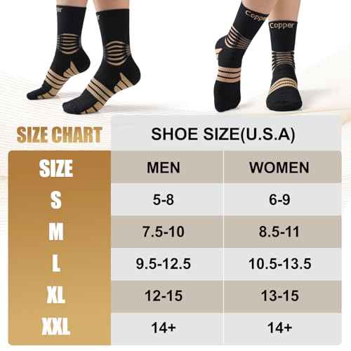 NEENCA Professional Copper Compression Socks, Medical Ankle Support Socks for Injuries Recovery & Pain Relief, Women & Men Circulation, Swelling, Runner, Travel, Pregnancy, Flying?1 Pair, 20-30 mmHg