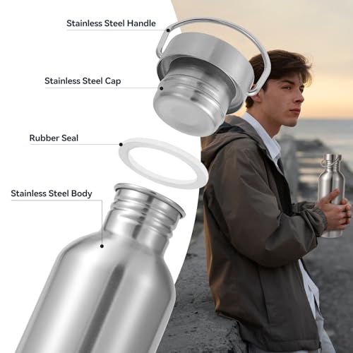 32oz Stainless Steel Water Bottle Pack of 2 - Uninsulated, Leakproof, Eco-Friendly