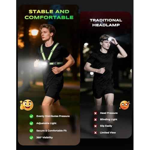 500LM High-Visibility Running Lights for Runners, Adjustable 45¡Æ Beam, 360¡Æ Reflective Straps & IPX4 Waterproof Running Light for Night Walking/Cycling/Jogging, 3.5-20Hrs Runtime
