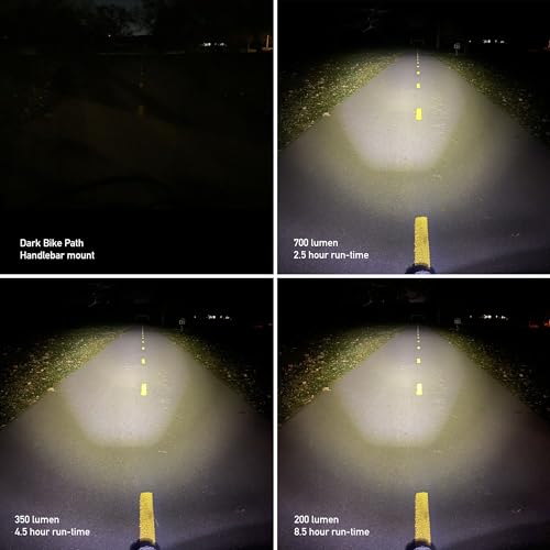 Bike Headlight - USB Rechargeable with 5 Modes & Long Run Time - Bicycle Light - Variation of THIS listing