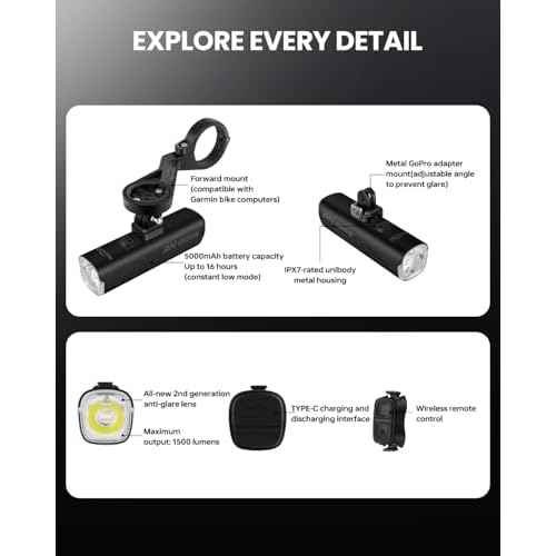 Magicshine Bike Light RN 1500S, Bicycle Lights for Night Riding with Underneath Mounted, FTR LightSync Control, USB Rechargeable, Bike Light Front and Back for Road Mountain Cycling