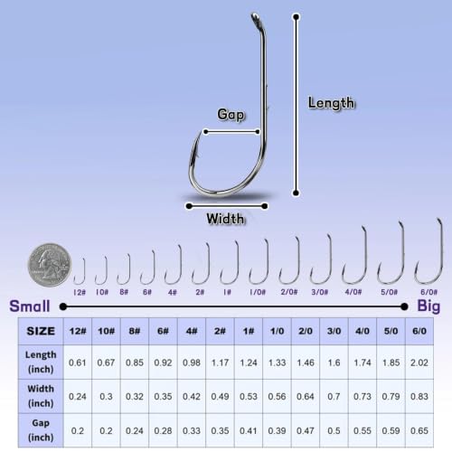 Natufish Baitholder Fishing Hooks 50pcs/3/0 Offset Double Barbed Saltwater
