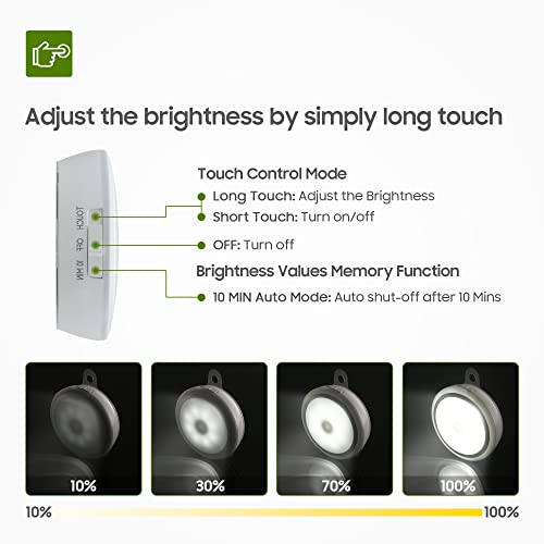 10L0L Universal Golf Cart Dome Light - Wireless USB Rechargeable Roof Lighting - Variation 2