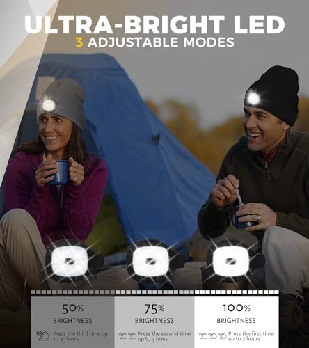 Unisex LED Beanie Hat with Light Rechargeable Warm Knitted Cap - Black