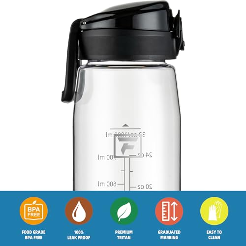 Fanhaw 32 oz Clear Plastic Water Bottle with Chug Lid & Black Cap - Variation of THIS listing