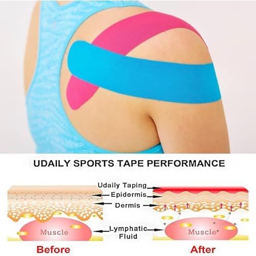 Kinesiology Tape Precut-85 Strips | Elastic Cotton Athletic Tape for Joints Support & Muscle Pain Relief-2inch x 10inch| Hypoallergenic & Waterproof K Tape for Ankle Knees Running Any Activity(7Color)
