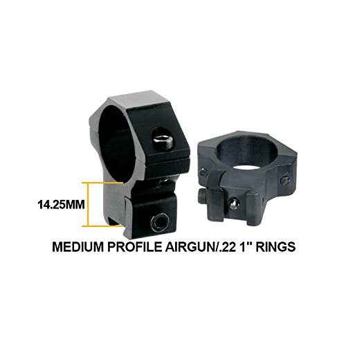 UTGAirgun Scope