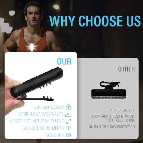 Running Lights for Runners, Rechargeable Clip On Flashlight for Runners Safety Light for Walking at Night, Portable Hands Free Flashlight for Walking Dog, LED Work Light Warning Flashing Camping(2Pcs)