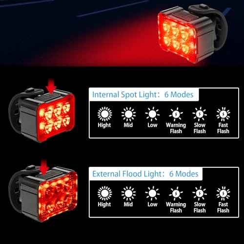 2 Pcs Bike Light,Bicycle Lights Front and Rear,USB Rechargeable Bike Light Set 6+12Modes,IPX4 Waterproof Bike Lights for Night Riding or Cycling,Taillights with Internal Spot and External Flood Light