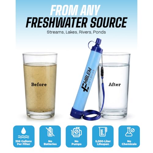Portable Water Filter Straw 2-Pack for Camping & Emergency Preparedness - Variation 2