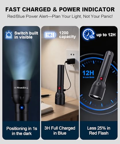 Rechargeable LED Pocket Flashlight 3 Pack, Compact & Super Bright