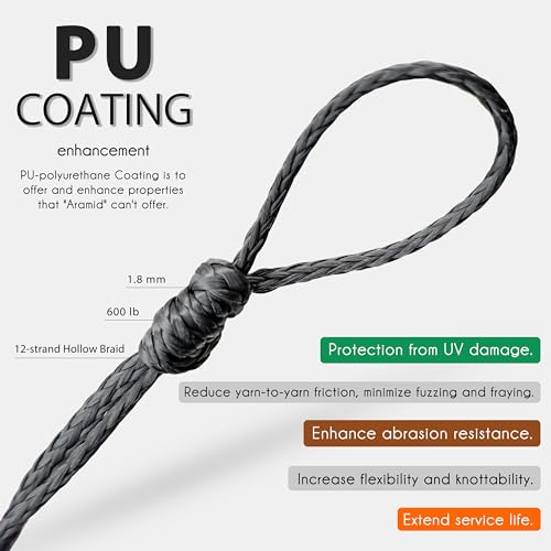 600Lb 30Ft Black Technora Braided Cord with PU Coating - Flame Resistant & Abrasion Resistant Survival Line