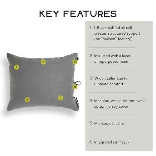 NEMO Equipment Fillo King Luxury Camping Pillow - One Size - Midnight Gray