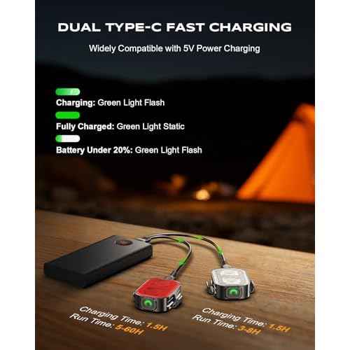 Bike Lights, Ultra-Slim & Lightweight Rechargeable Bicycle Lights Set, [5+6 Modes] Dual USB-C Bike Lights Front and Back, IP65 Waterproof Bicycle Lights for Night Riding Road Mountain Cycling