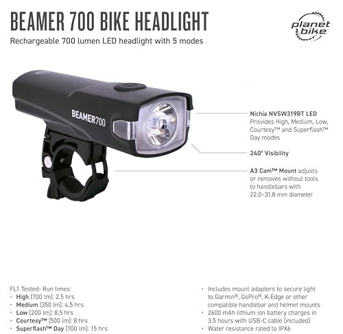 Bike Headlight - USB Rechargeable with 5 Modes & Long Run Time - Bicycle Light - Variation of THIS listing