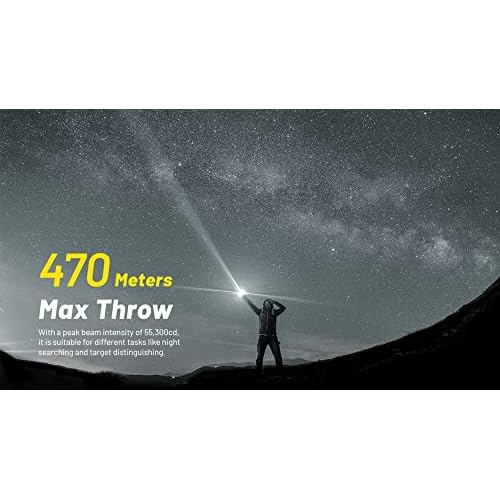 Nitecore P23i Tactical Flashlight, 3000 Lumen USB-C Rechargeable Long Throw Super Bright with Lumentac Organizer