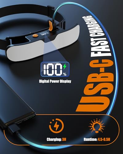 Rechargeable Headlamp with 230° Wide Beam 500 Lumens, USB-C, Waterproof