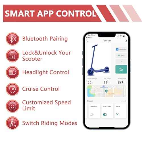 MAXSHOT Electric Scooter for Adults, 8.5/10/14" Tires, 19/22Mph, 350W/500W Motor, 21-28 Miles Range, Folding E-Scooter with Dual Suspension,APP(V1/SPRO/MAX/PRO/X1/X1PRO/PR)