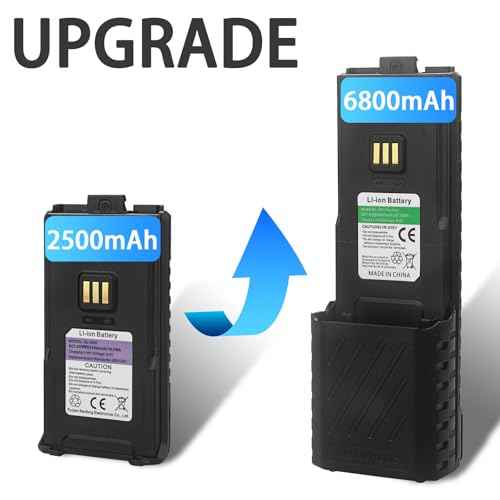 BAOFENG AR-5RM Battery,6800mAh High Capacity 5RM Extended Rechargeable Battery USB-C Charging 7.4V UV-5RM UV-5RH PRO GM-5RH UV-5G Plus GMRS 5RM Series Two-Way Radio (2 Pack+USB-c Charging Cable)