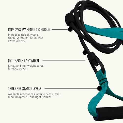 FINIS Dryland Cords - Swim Resistance Bands for Strength & Flexibility - Simulates Swim Strokes - All Ages