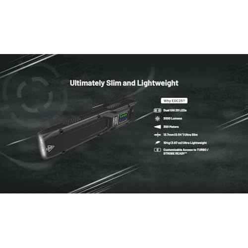 Nitecore EDC25 EDC Flashlight, 3000 Lumen Slim Flat Shape USB-C Rechargeable Lightweight for Everyday Carry with Clip, and NitecoreSt Sticker