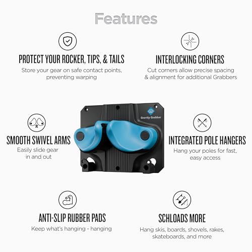 Gravity Grabber Ski & Snowboard Wall Mount Cyan 1-Pack - Damage-Free Indoor Storage