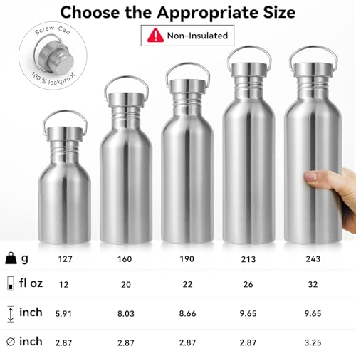 32oz Stainless Steel Water Bottle Pack of 2 - Uninsulated, Leakproof, Eco-Friendly