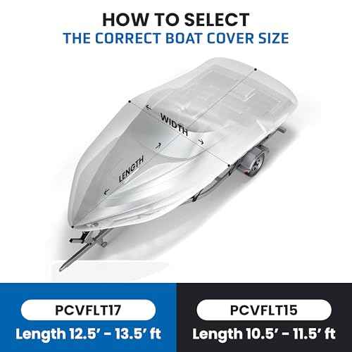 PYLE Boat Cover, Boat, Boat Covers - Universal Fit 10.5¡¯ to 11.5¡¯ ft, Waterproof 600 Denier Canvas, Quick Release Buckle, Double Stitched Seams, Includes Travel Bag for Easy Storage
