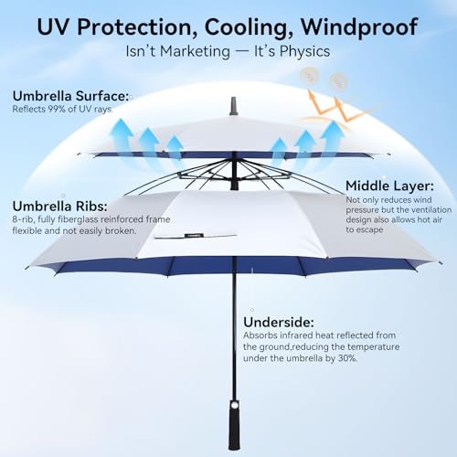 Large UV Protection Golf Umbrella with Windproof Double Canopy - Blue/Silver, 68 Inches