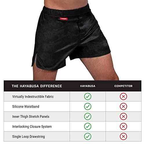Hayabusa Hexagon Mid-Thigh Fight Short