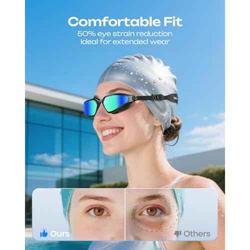 Swim Goggles, Unisex Adult Swimming Goggles for Men Women Youth - Anti Fog, Anti UV, No Leakage, HD Wider View