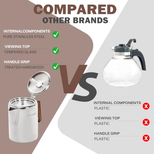 9 Cup Stainless Steel Coffee Percolator - Camping & Stovetop Brew