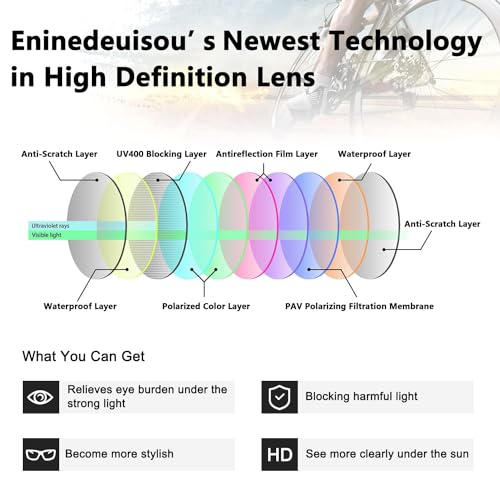 Sunglasses Cycling Glasses TR90 Frame for Men Women, Running Cycling outdoor Sports.